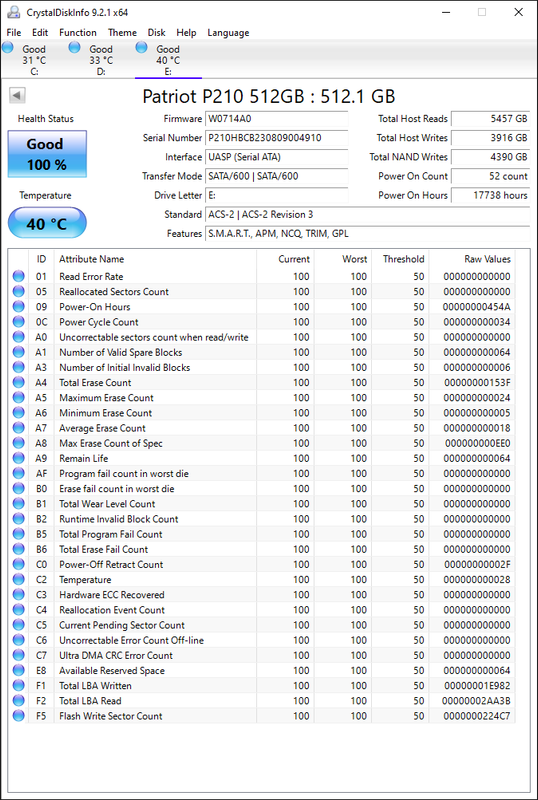Crystal Disk Info 20251112230548