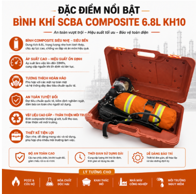 Thiết bị trợ thở cá nhân SCBA 6.8L KH10 Thiết bị trợ thở cá nhân SCBA 6.8L KH10