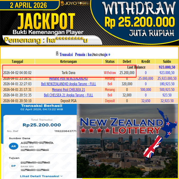 jackpot-togel-pasaran-pools-newzealend4d-wd-rp-25200000--dibayar-lunas-di-joyotogel