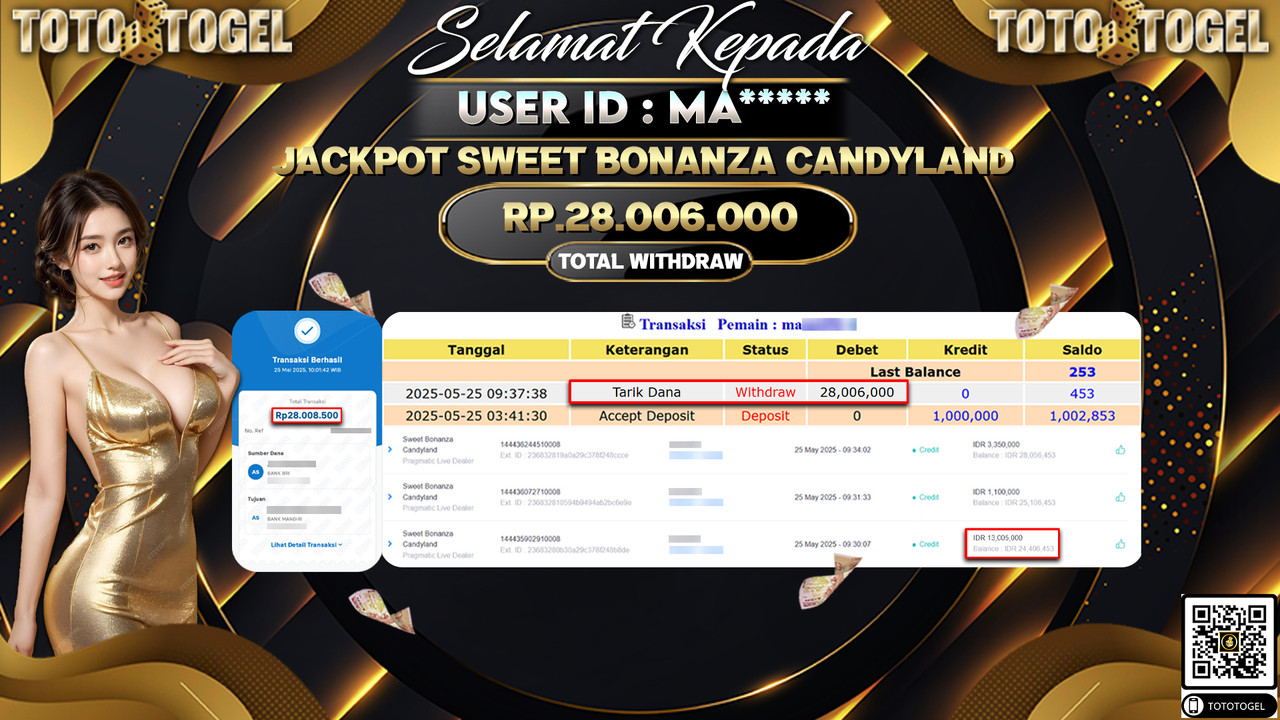 Bukti Pembayaran Jackpot Permainan Live Game Sweet Bonanza Candyland ID:MA***** LUNAS