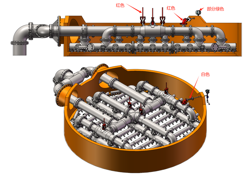 Multi-circuit Sulfuric Acid Distributor