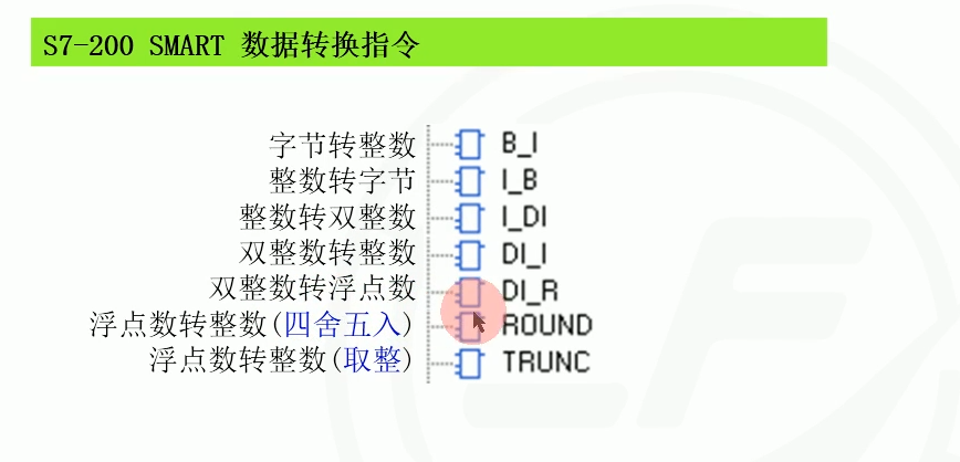 d07数据转换指令.png