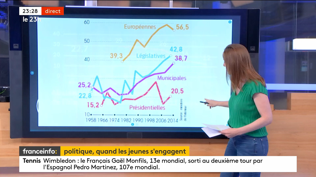 07.01 - 21.59.00 - Le 23h. Le grand JT du soir de France Télévisions,....ts_snapshot_35.26.177