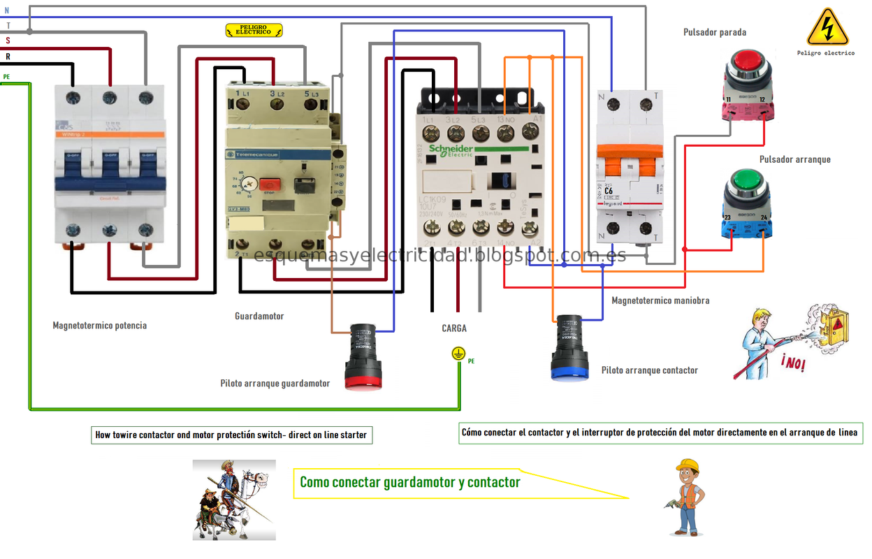 como-conectar-guardamotor-y-contactor-ConvertImage