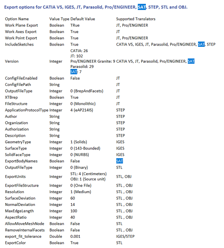 Безымянный