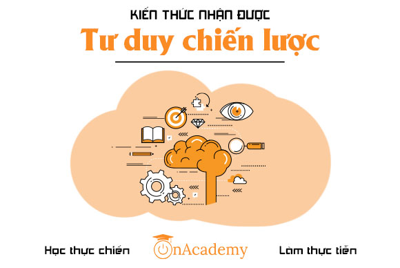 Tư duy chiến lược