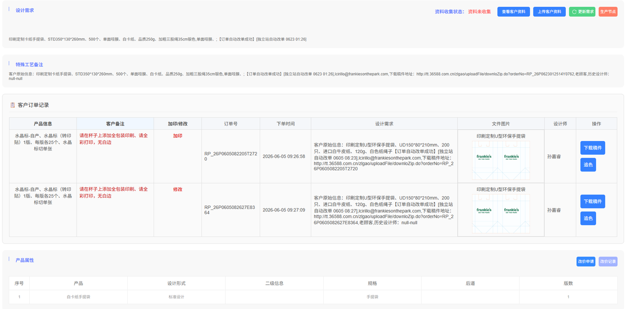 需求3d示意图 - 商品级展示