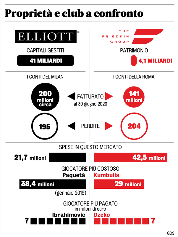 elliottfrid.png