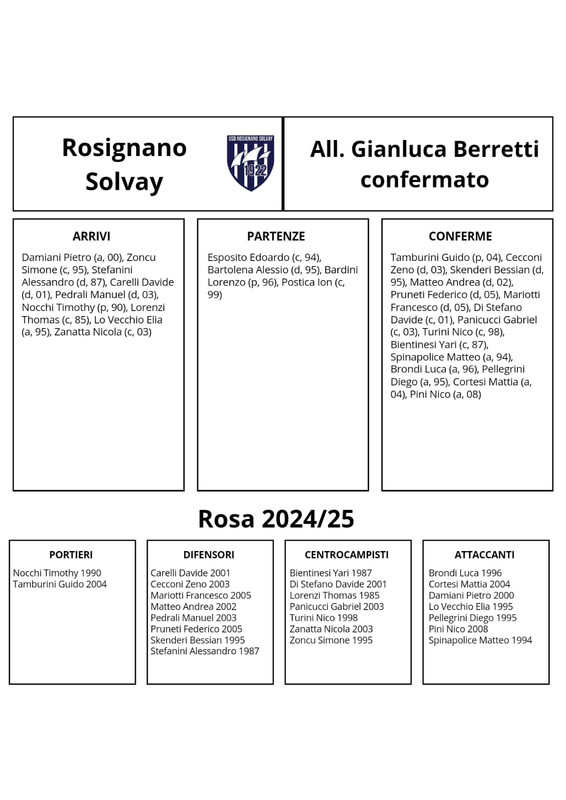 Rosignano