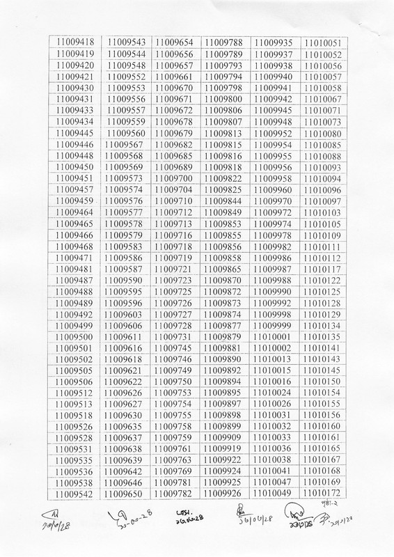 Department-of-Prisons-Physical-Test-Result-2024-PDF-16