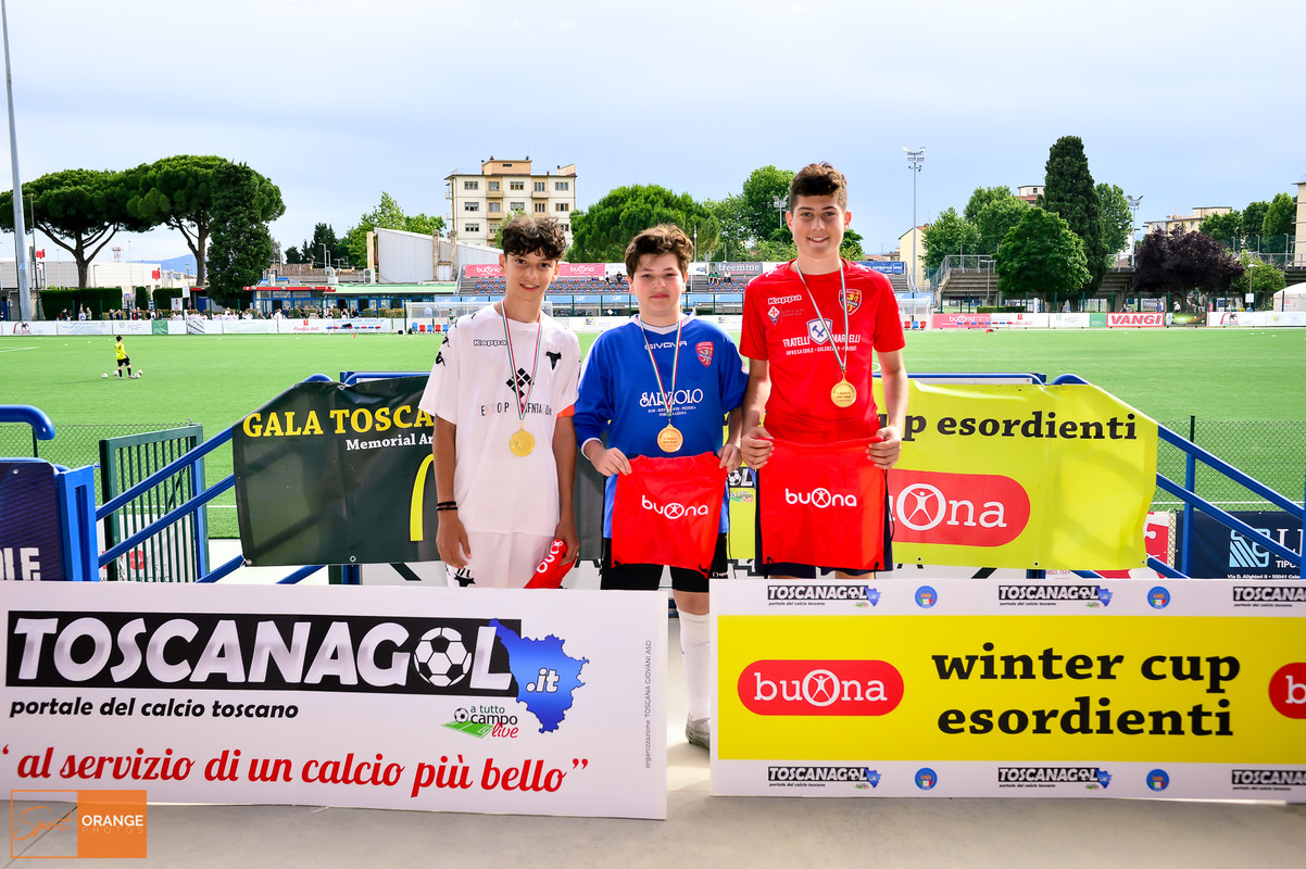 migliori-finale