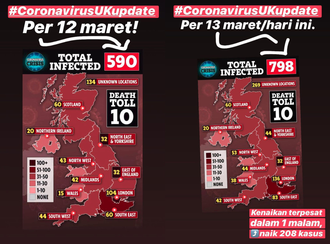 Data kasus virus corona di Inggris