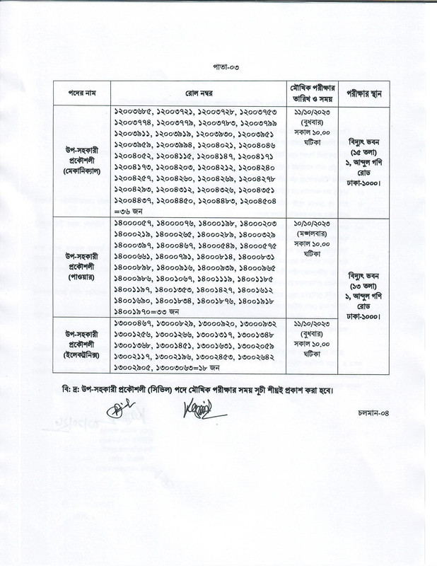 BPDB-Exam-Result-and-Viva-Date-2023-PDF-3