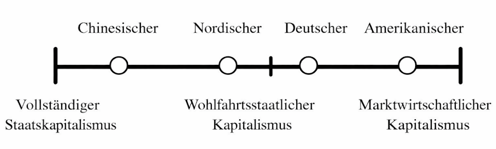 Abbildung-2