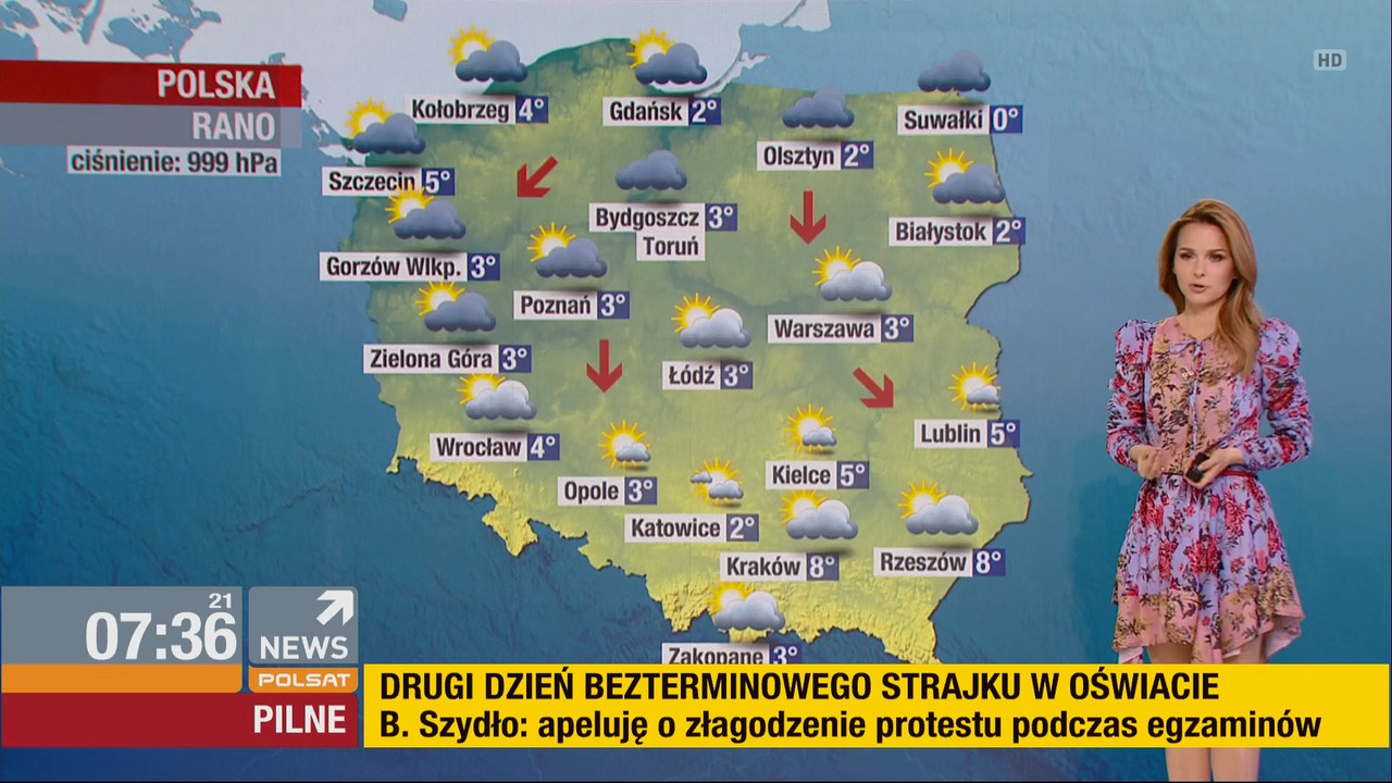 9 04 2019 paulina sykut polsat 3