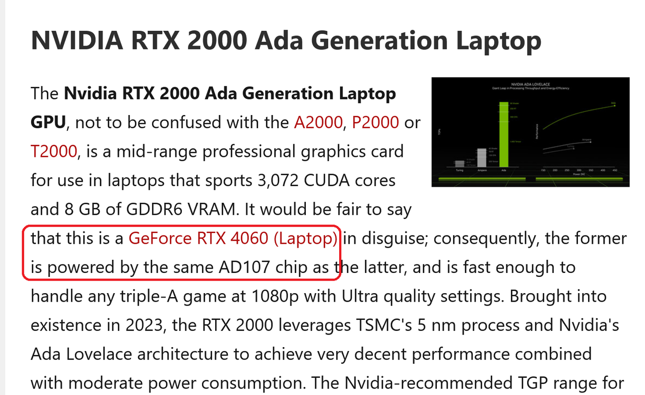 Screenshot 2026 03 17 at 13 57 21 NVIDIA RTX 2000 Ada Generation Laptop GPU Benchmarks and Specs