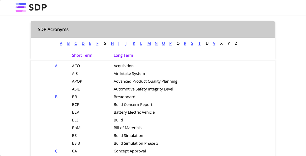 SDP Consultant Pages