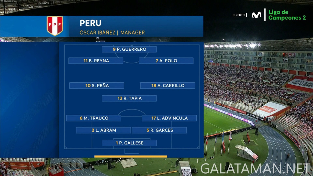 [Image: 20250320-PER-BOL-WCQ-F-ES-1080-mkv-snaps...14-135.jpg]