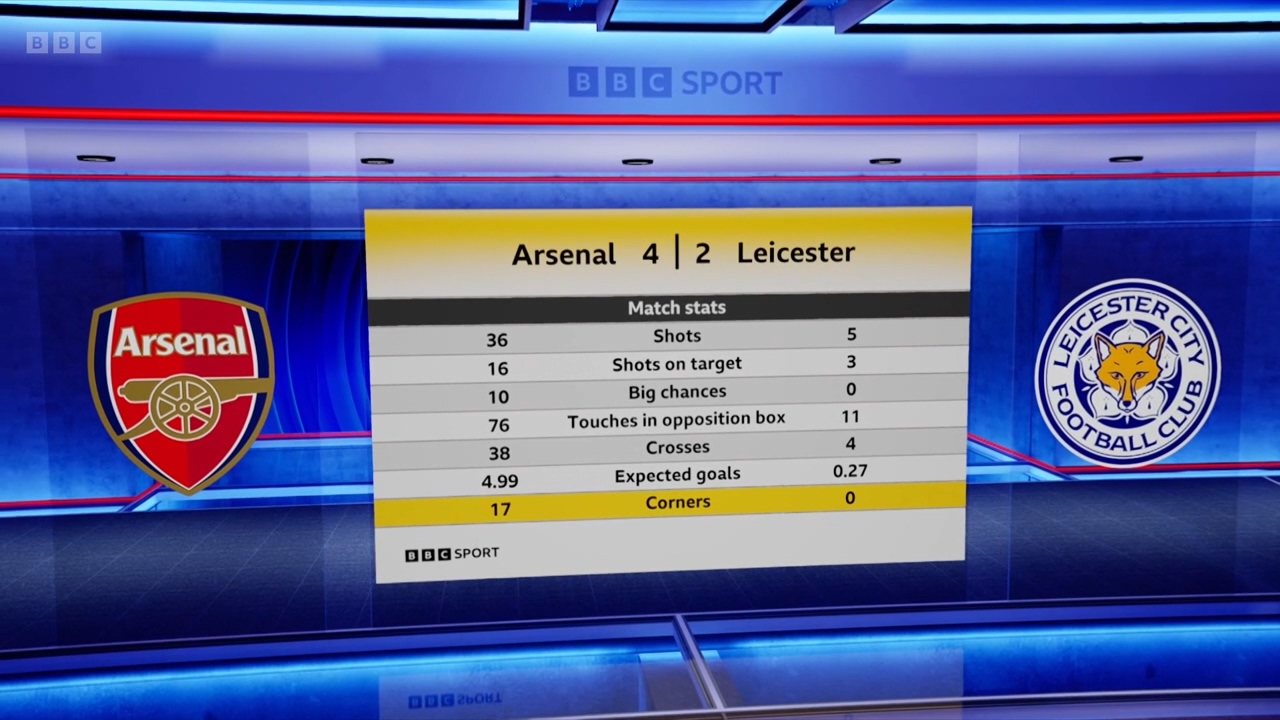 BBC-MOTD-2024-09-28-mp4-20240929-150223-894
