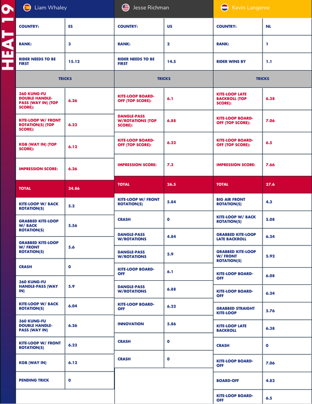 Снимок экрана 2019-02-07 в 14.28.16