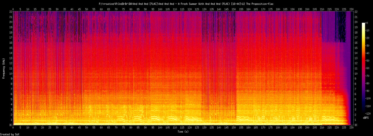 12 The Proposition.flac
