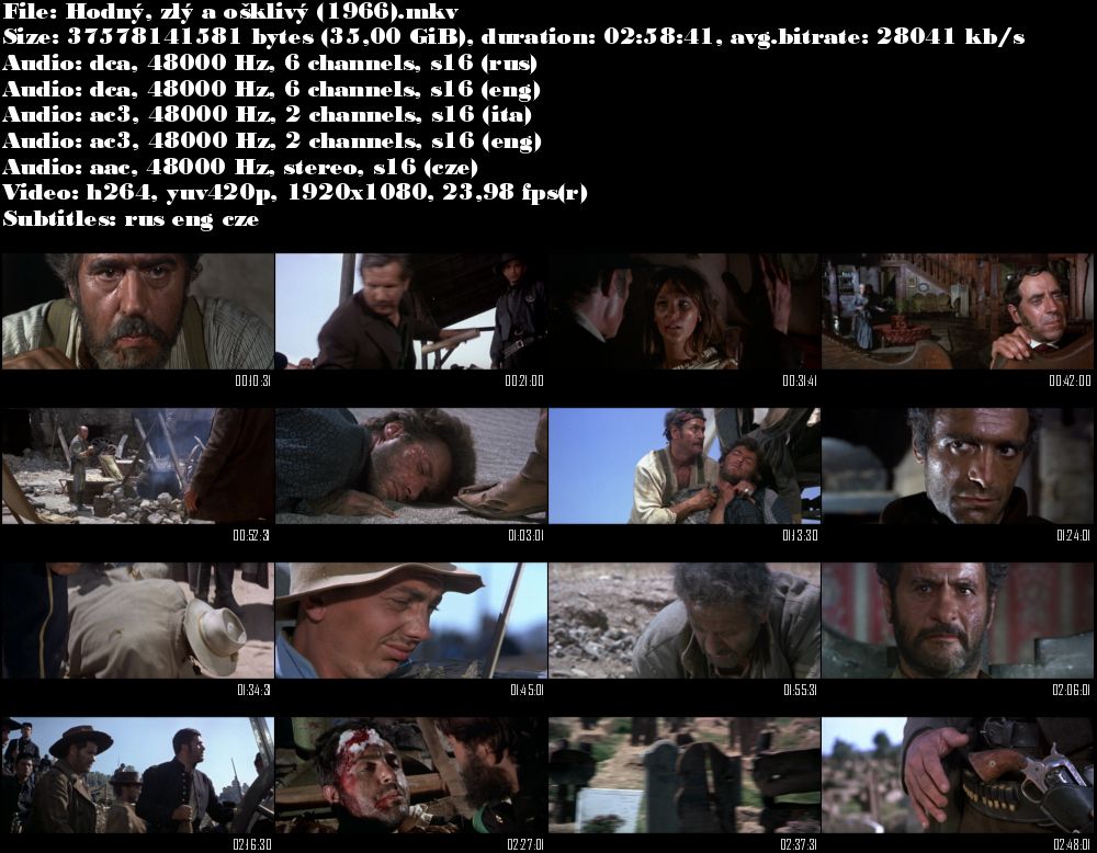 Re: Hodný, zlý a ošklivý / The Good, Bad and Ugly (1966)