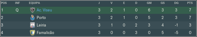 Ta-a-da-Liga-Grupo.png