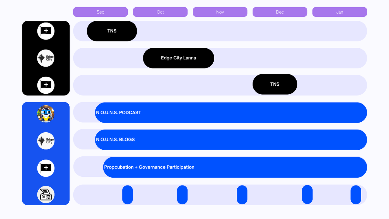 Pink Purple Pixel Retro Bingo Game Presentation (9)