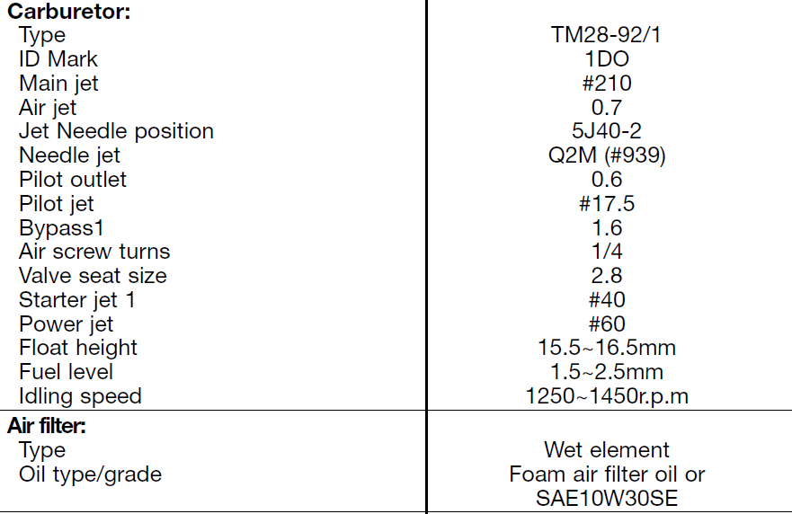 Capture d’écran 2025-01-11 192521