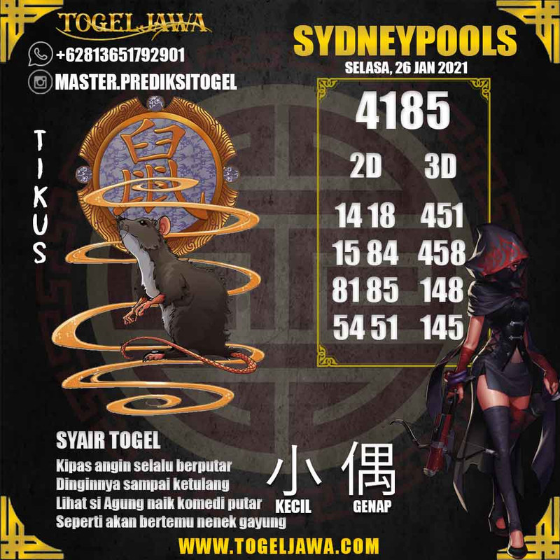 Prediksi Sydney Tanggal 2021-01-26