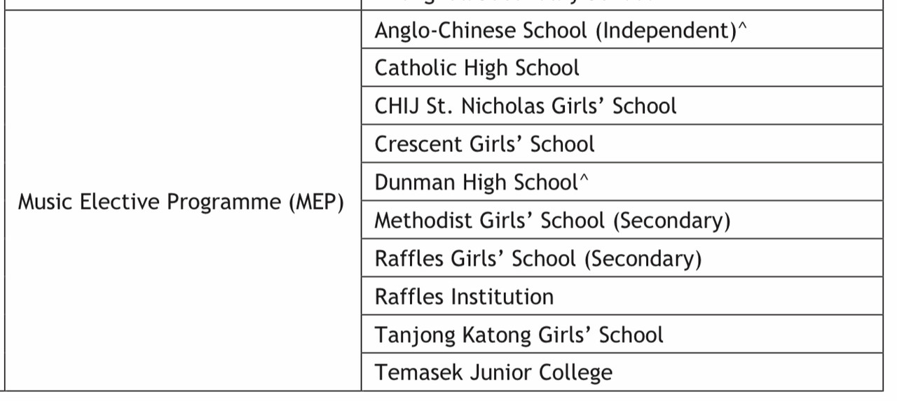 8C8EDBF8-6C94-4496-8222-697436302CC2