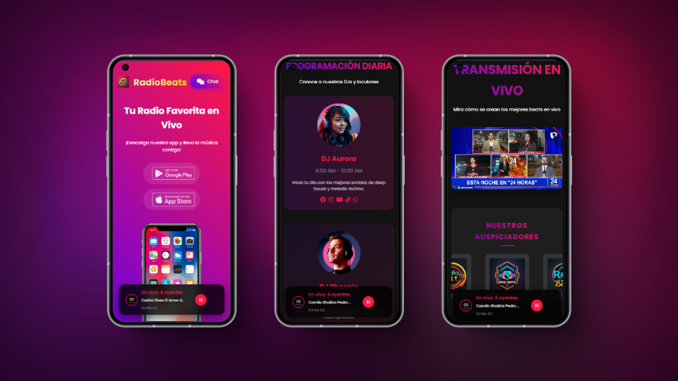 Radio Beats - Todo Players HTML5 ShoutCast, Icecast