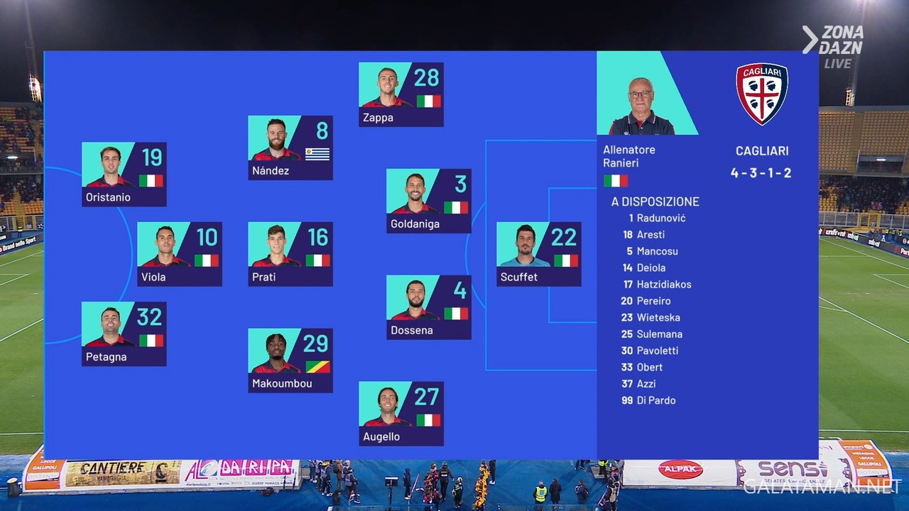 [Image: 01-06-17-45-01-VIP-IT-ZONA-DAZN-FHD-ts-s...50-173.jpg]