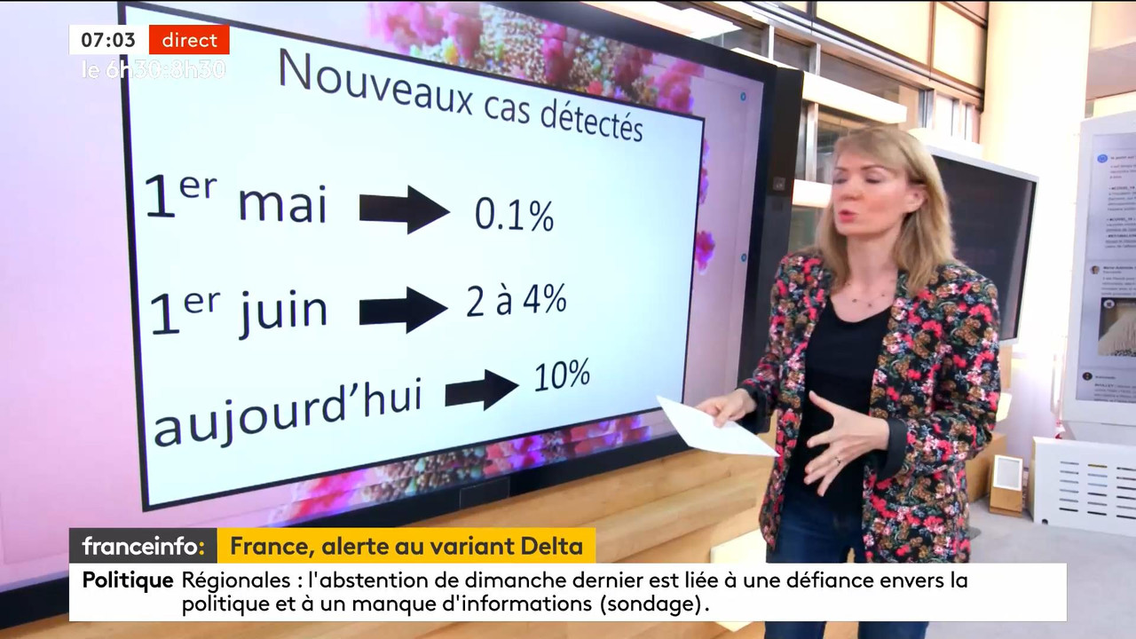 06.25 - 06.12.00 - Le 6h30 9h30. Entre JT, chroniques, invités et rev....ts_snapshot_00.03.41_[2021.