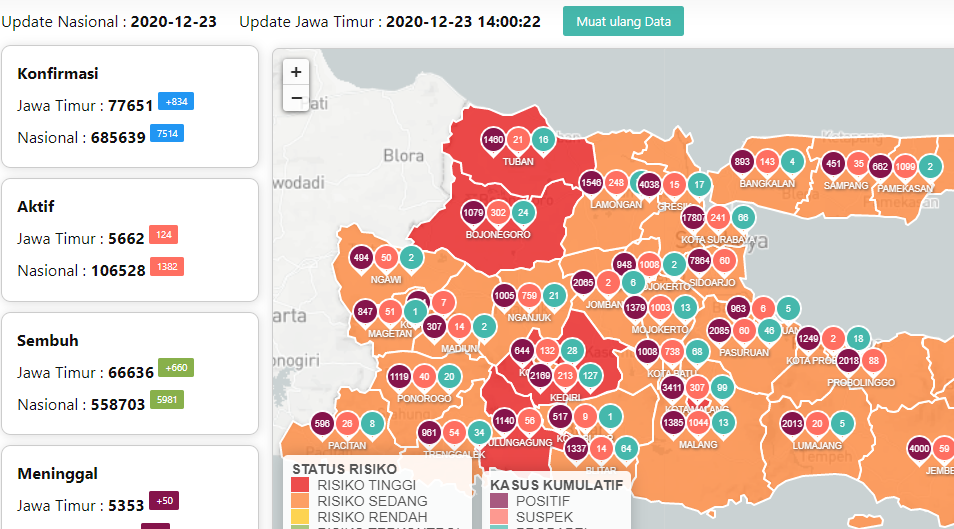 Update virus corona (COVID-19) di Surabaya, Kamis (24/12/2020) pagi