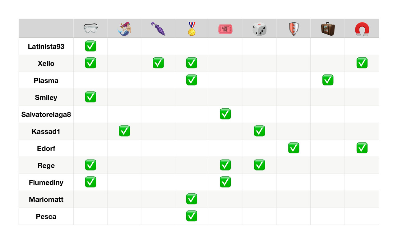 Tabella poteri _page-0001 (1)