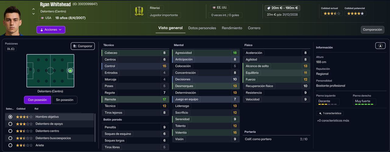 Ryan Whitehead DC 2026