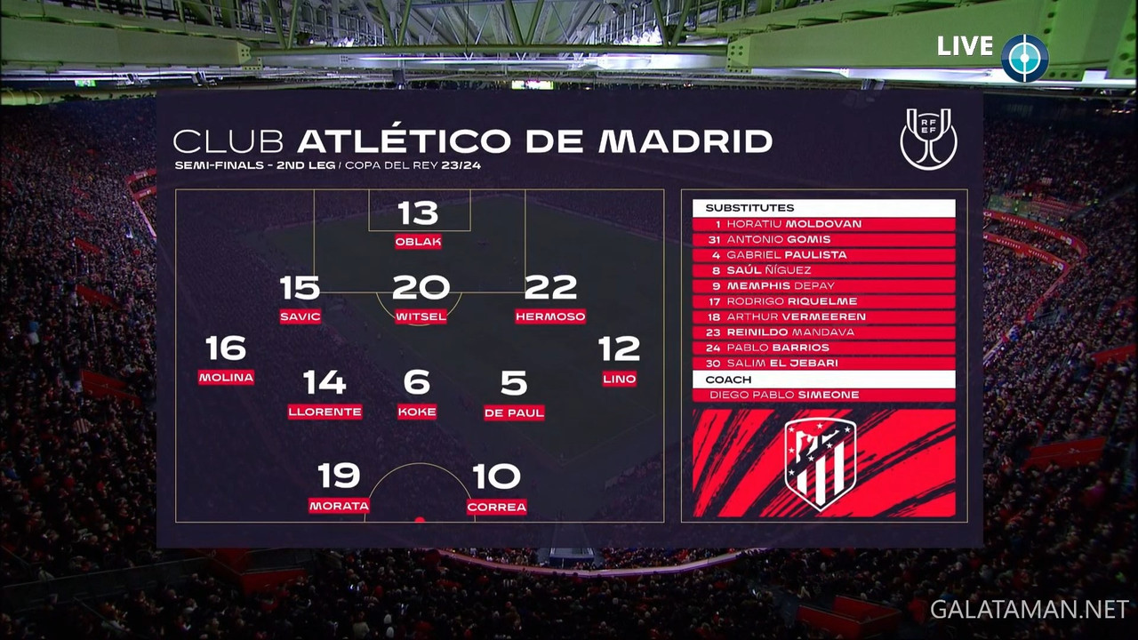 02-29_21-15-00_Sportdigital TV HD_Fußball LIVE Athletic Bilbao - Atletico Madrid.ts_snapshot_14.49.5