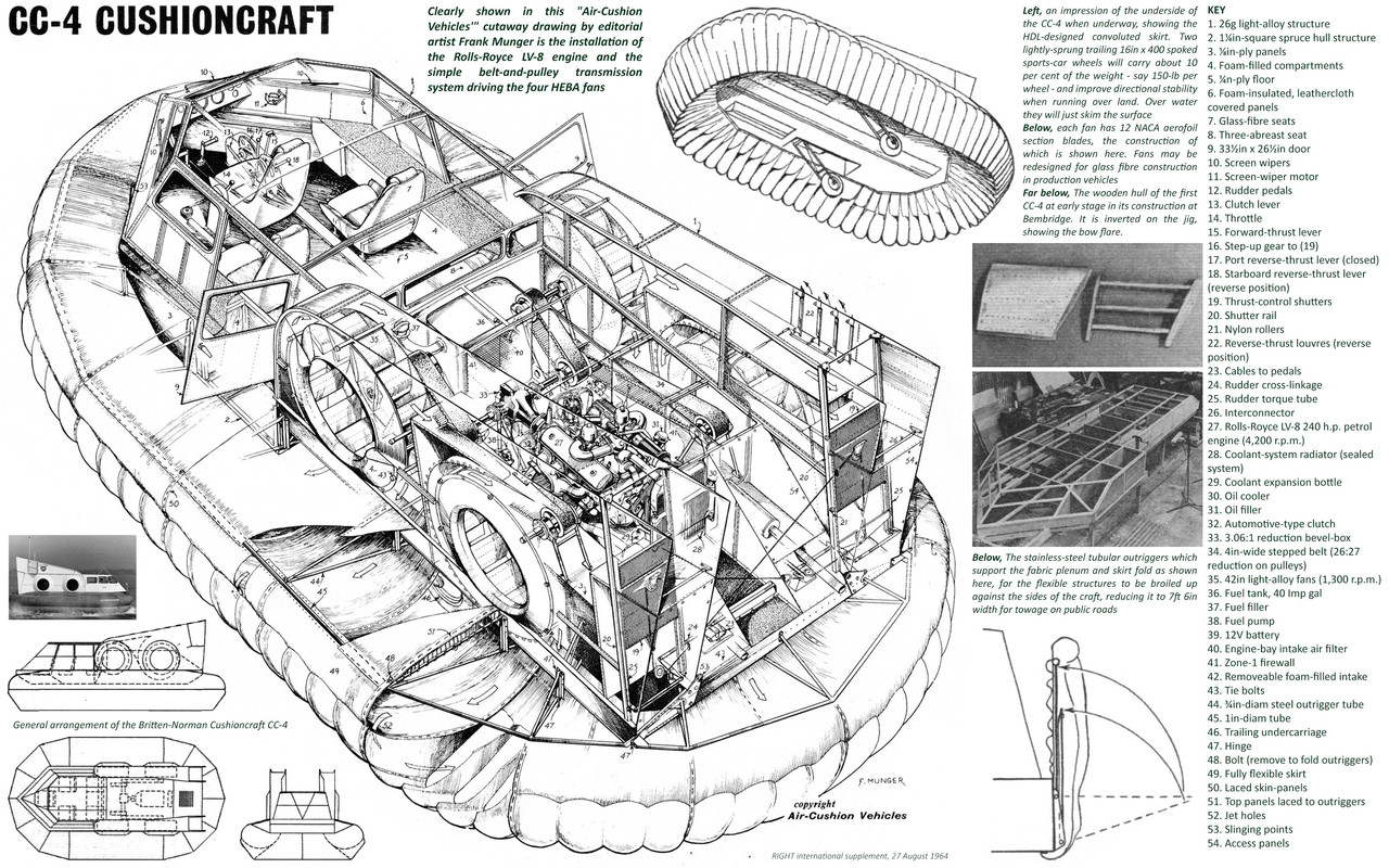 Britten-Norman CUSHIONCRAFT CC-4_Eb_F1964 - 3199