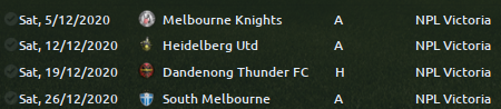 https://i.postimg.cc/FKVwXk6W/Werribee-2021-Dec20-Games.png