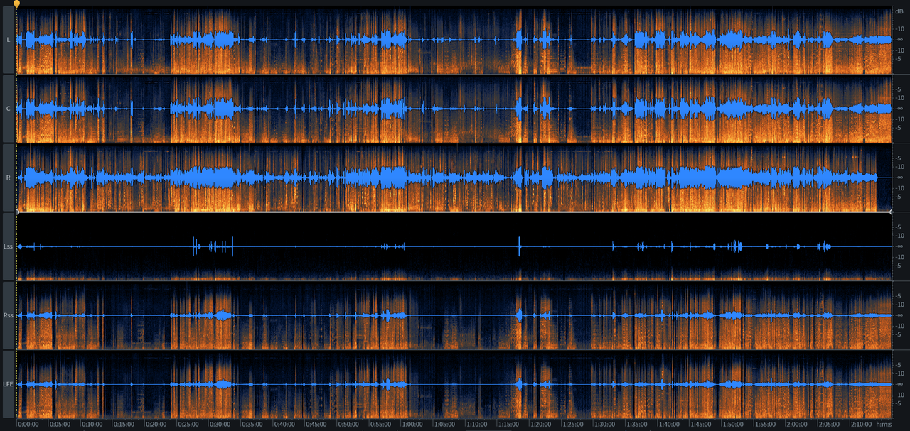 [Image: t2-ac-3-mix.png]