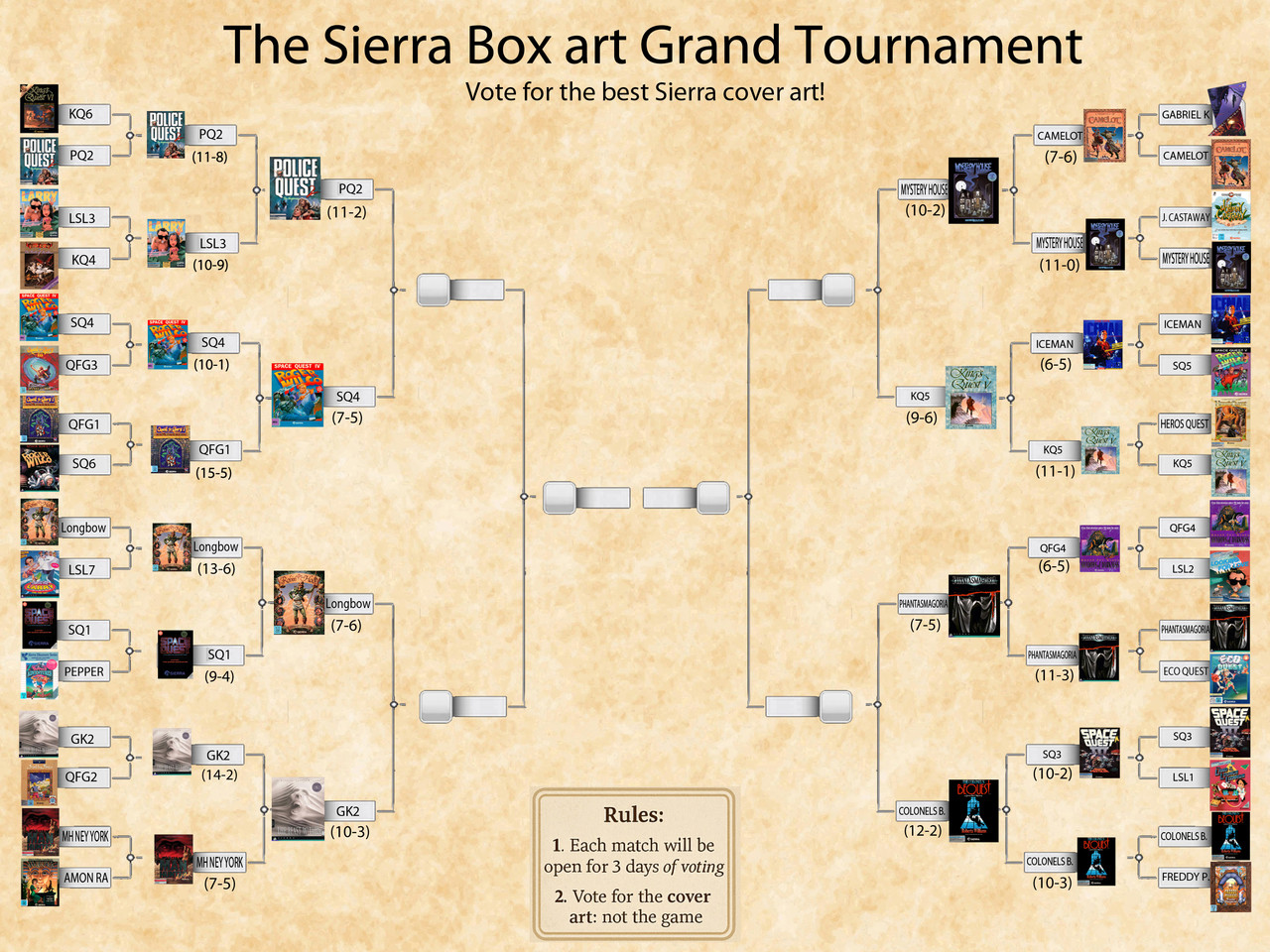 [Image: Big-Box-Art-Tournament3.jpg]