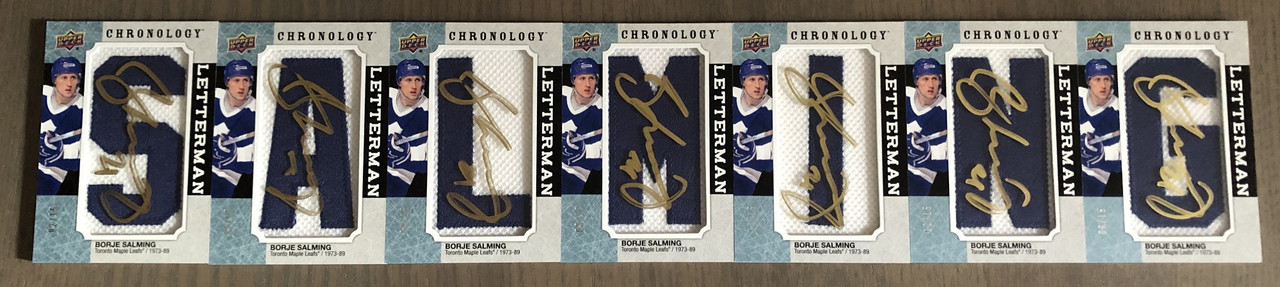 Salming nameplate (small)