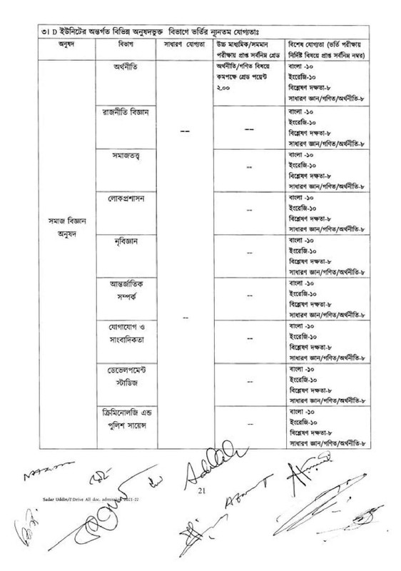 CU D Unit Circular 2021-22