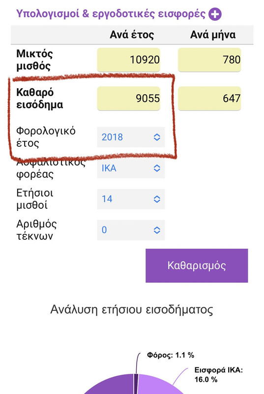 Εικόνα