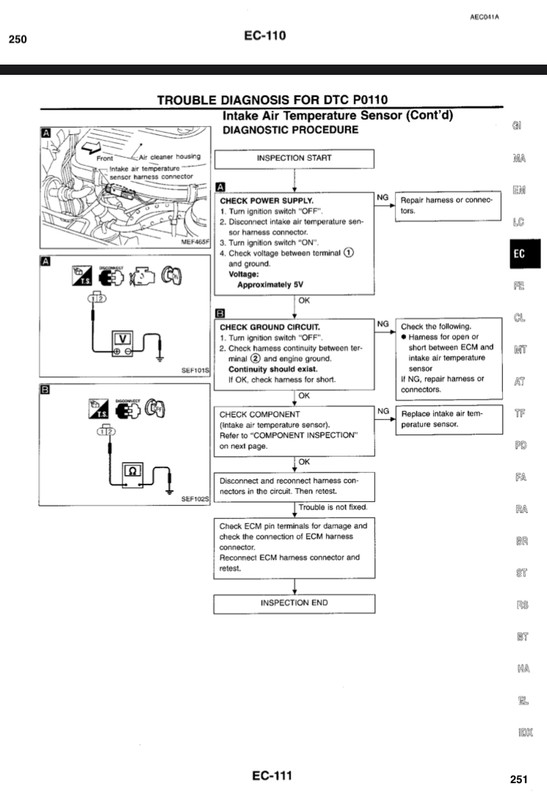 E743DD7E-43BE-4982-B7AC-21CE260A3C3B