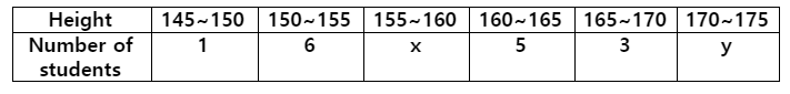 10.18ds