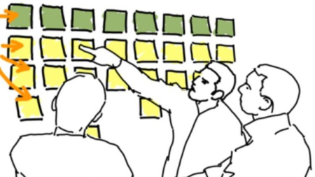 User Story Full Overview | Agile | Scrum | Business Analysis