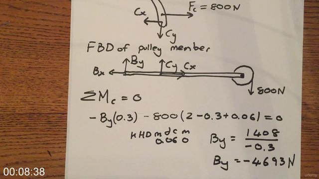 G-PThe-Complete-Engineering-Mechanics-Course.jpg
