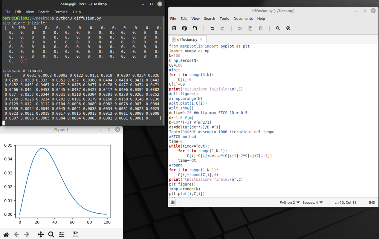 Python-Matplotlib-equazione-diffusione-1d-esempio